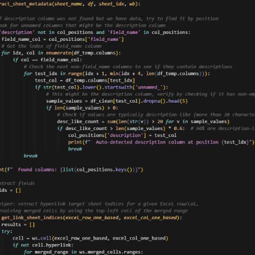 Thynker innovation diagram